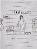 和尚解梦